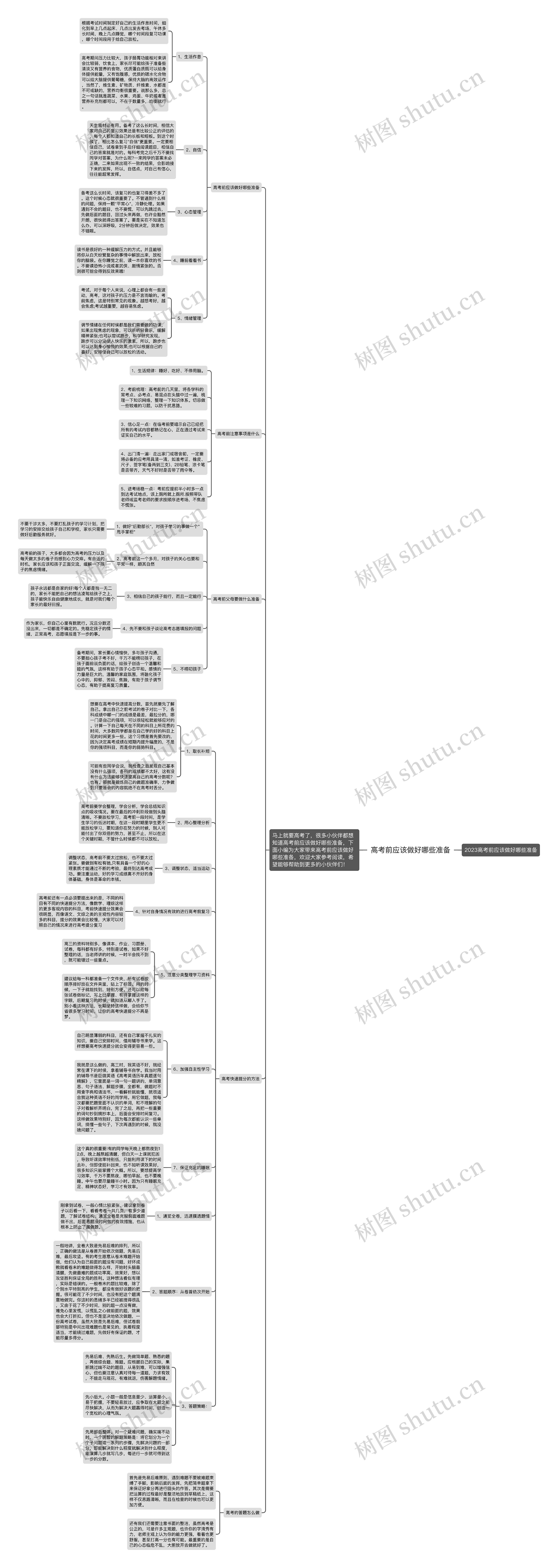 高考前应该做好哪些准备思维导图
