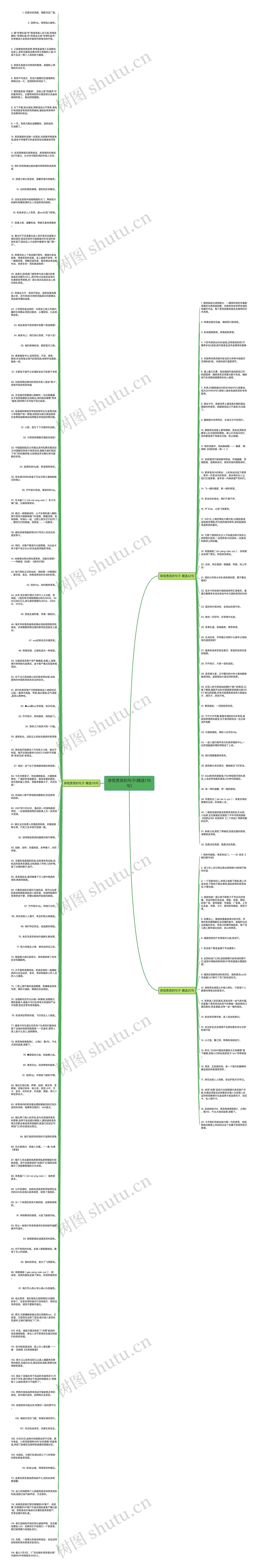 体现贵宾的句子(精选178句)思维导图