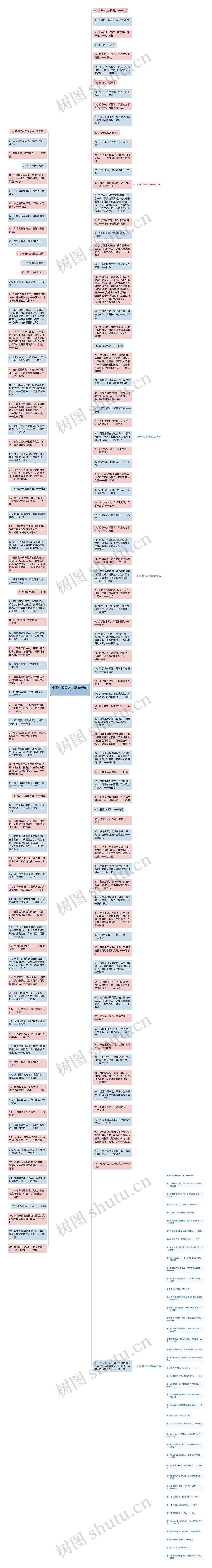 小学生爱国名言短句精选30句思维导图