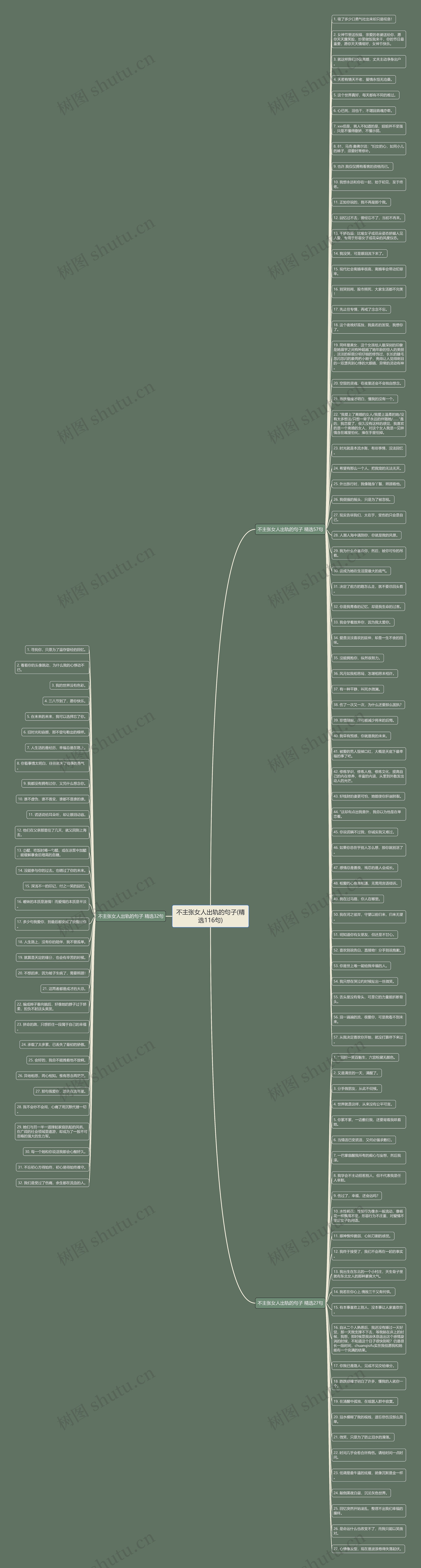 不主张女人出轨的句子(精选116句) 不主张女人出轨的句子(精选116句)