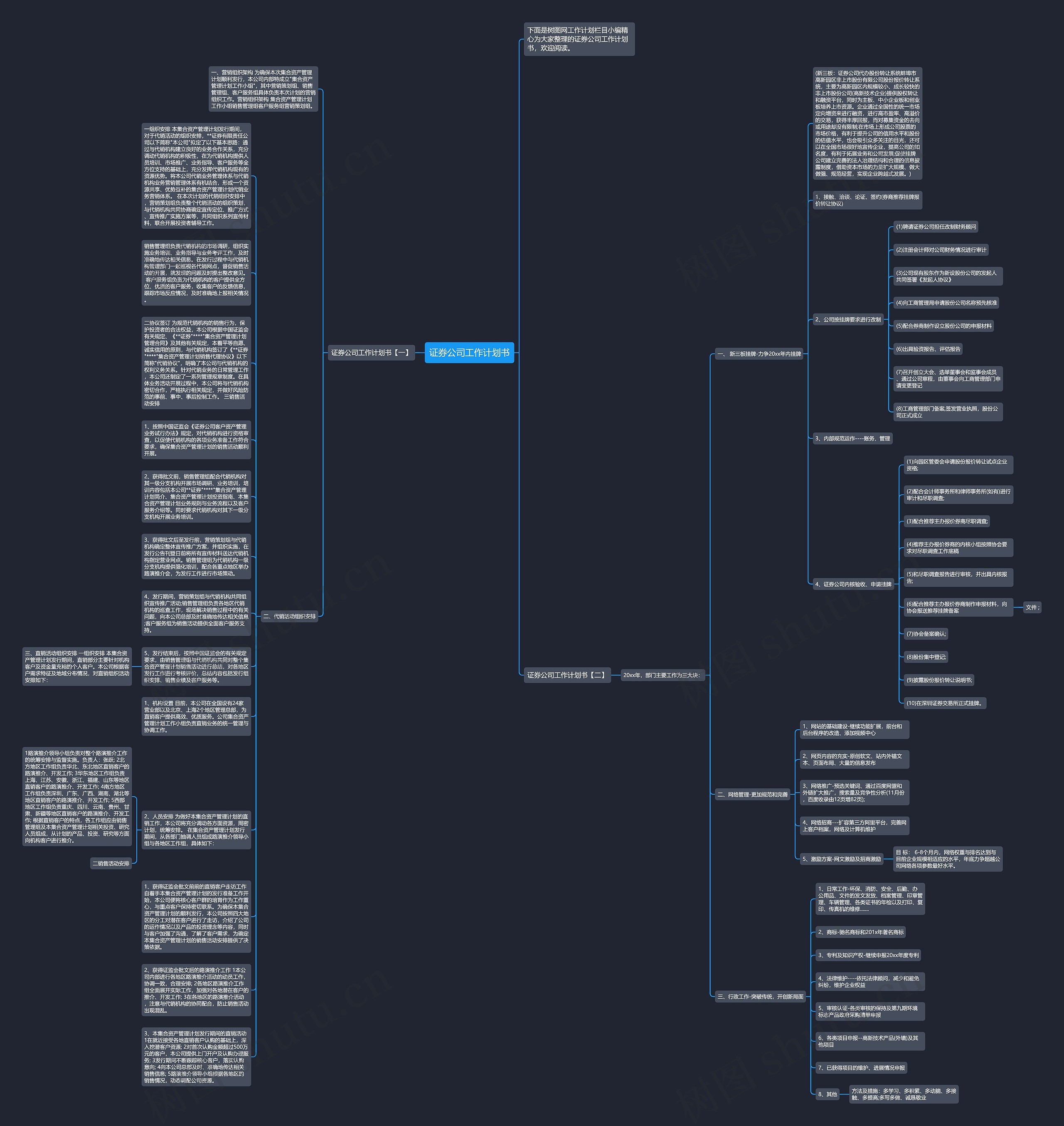 证券公司工作计划书思维导图