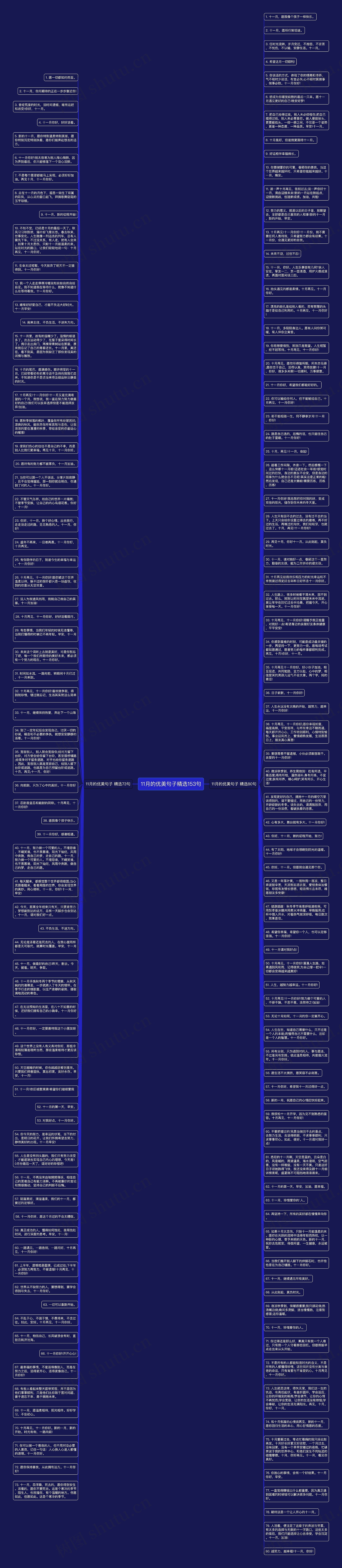11月的优美句子精选153句思维导图