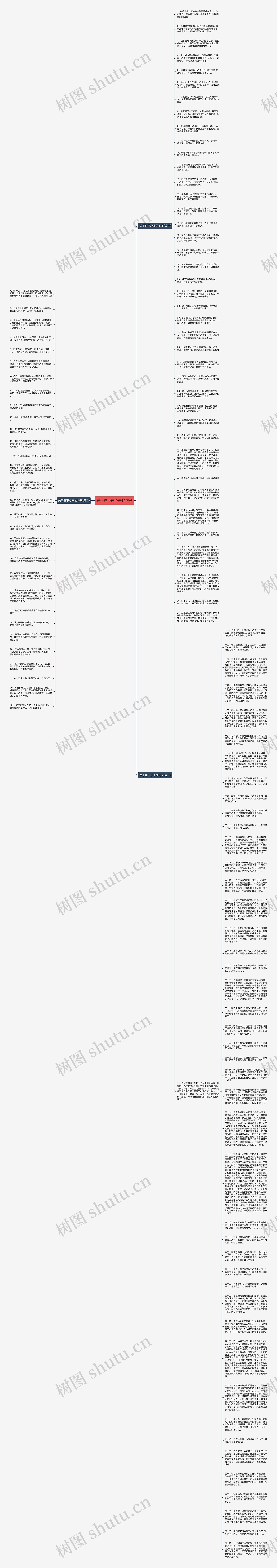 关于静下来心来的句子思维导图