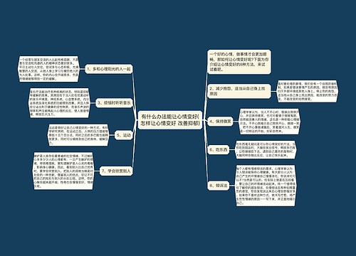 有什么办法能让心情变好(怎样让心情变好 改善抑郁)