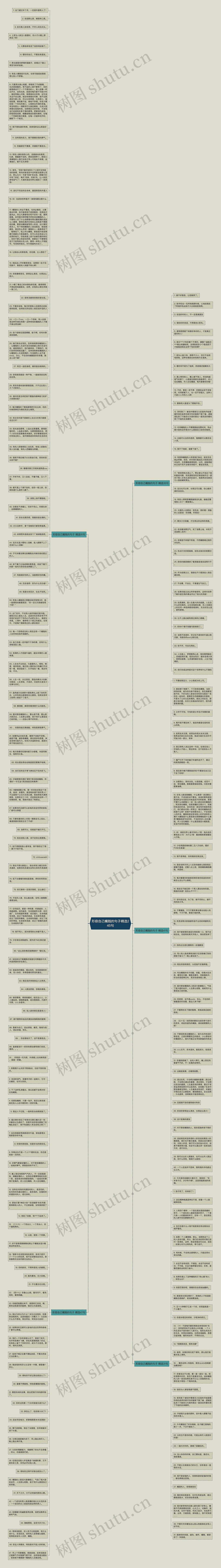 形容自己嘴贱的句子精选245句思维导图