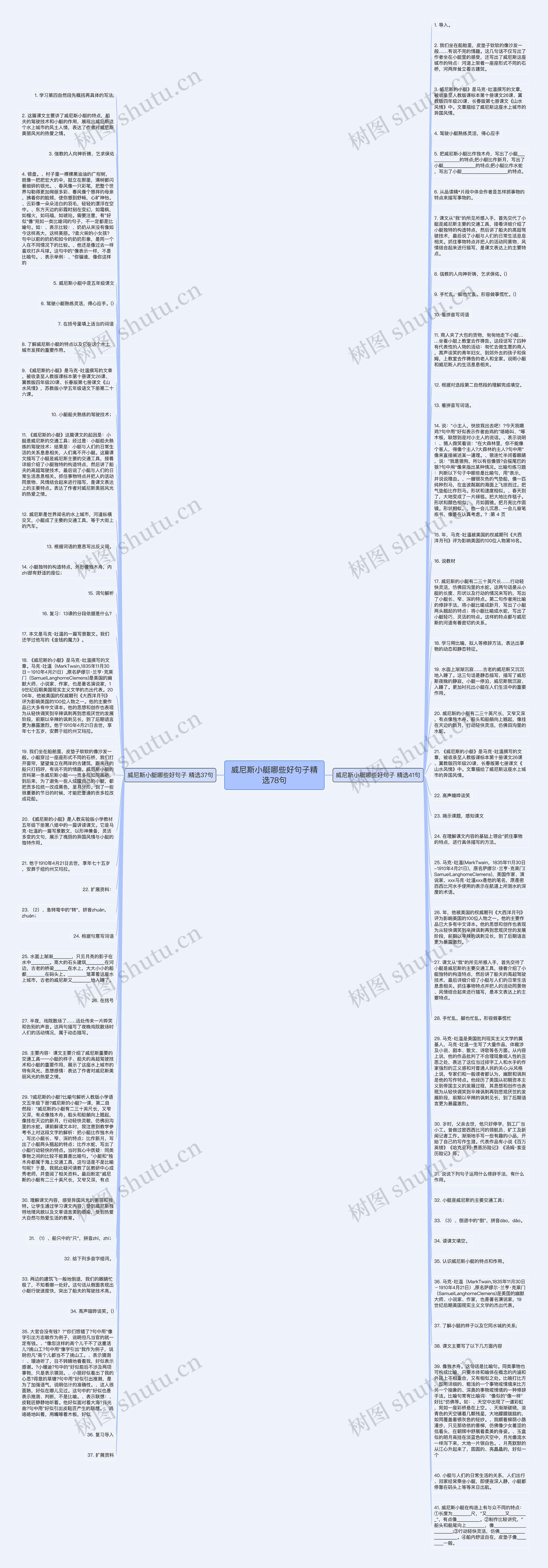 威尼斯小艇哪些好句子精选78句思维导图