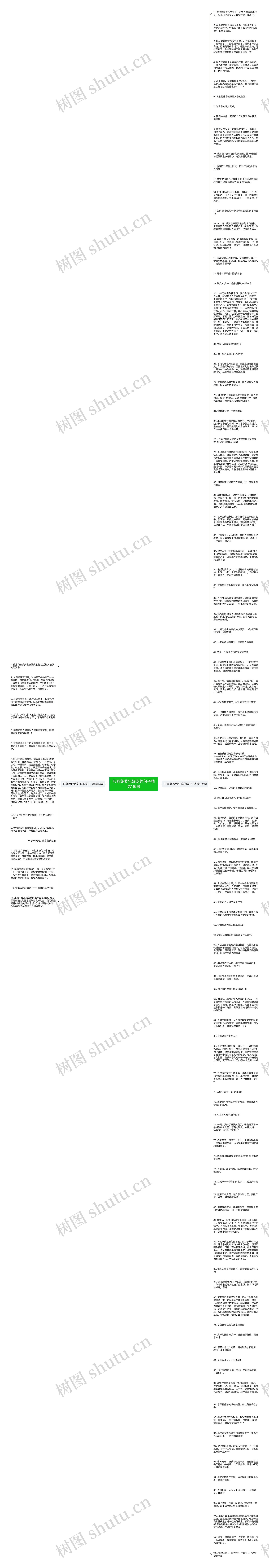 形容菠萝包好吃的句子精选116句思维导图