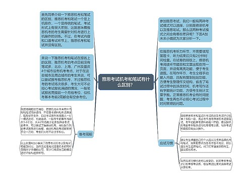 雅思考试机考和笔试有什么区别？