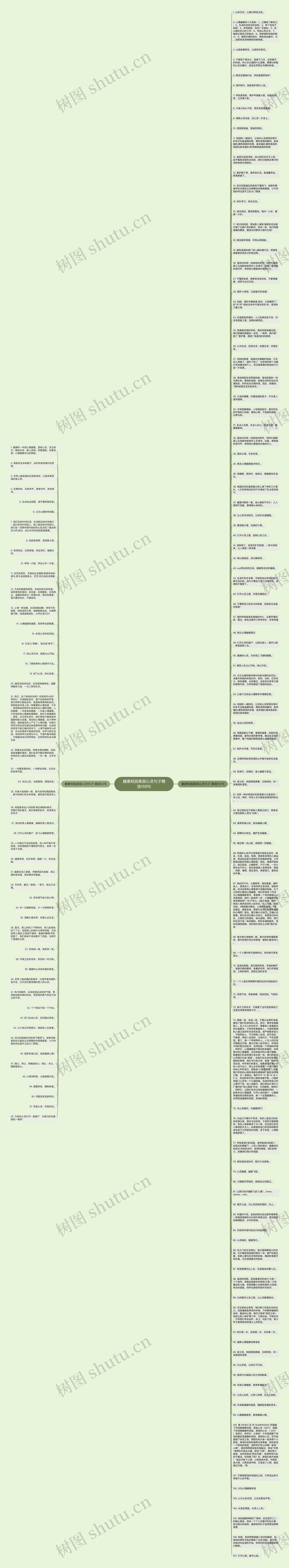 健康校园美丽心灵句子精选159句思维导图