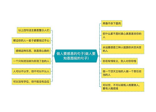 做人要感恩的句子(做人要知恩图报的句子)