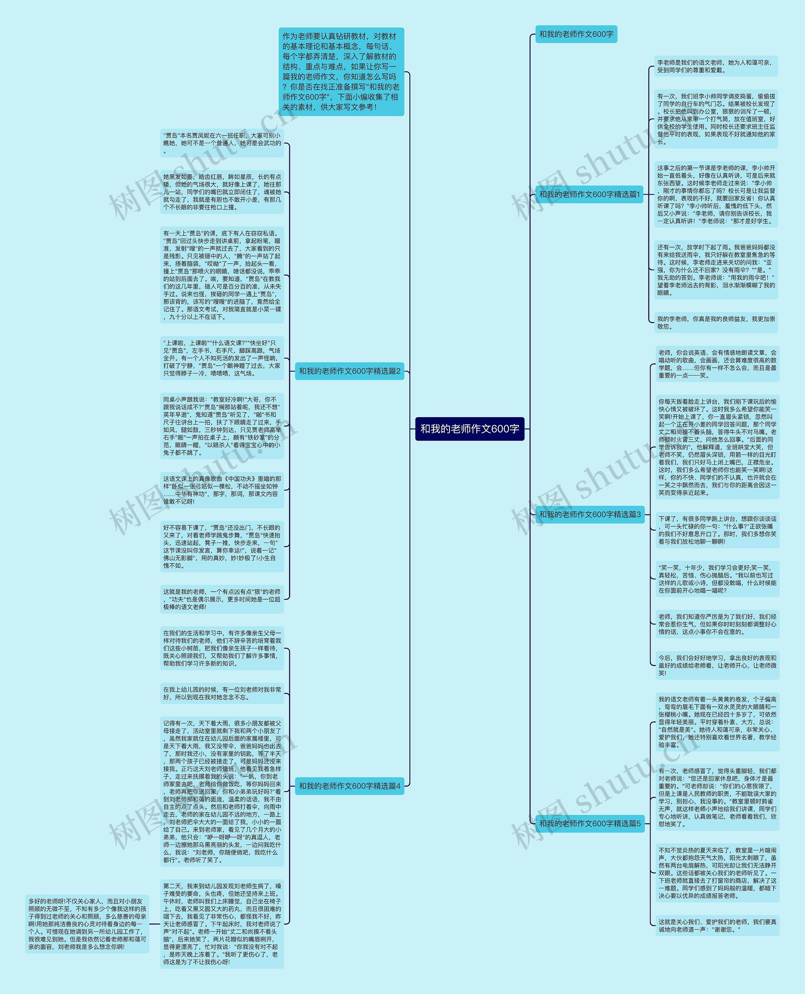 和我的老师作文600字思维导图