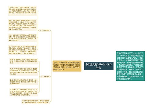 办公室文秘2020个人工作计划