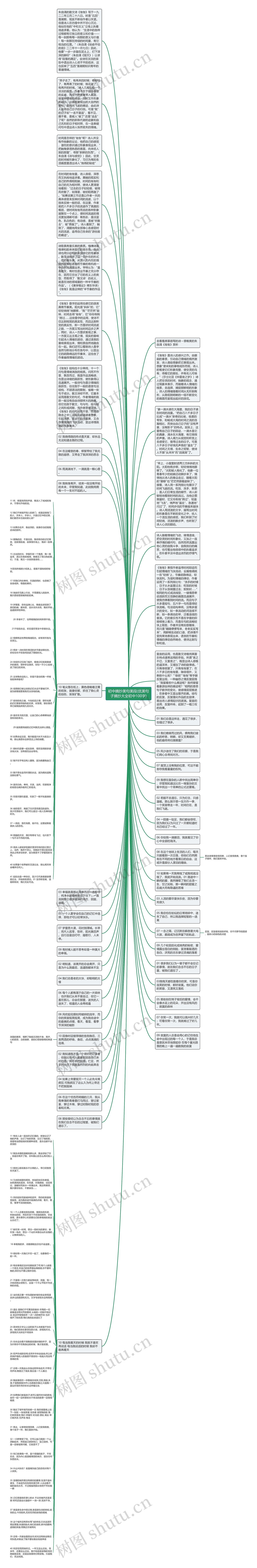 初中摘抄美句美段(优美句子摘抄大全初中100字)思维导图
