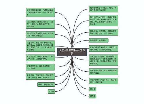 文艺文案很干净的文艺句子