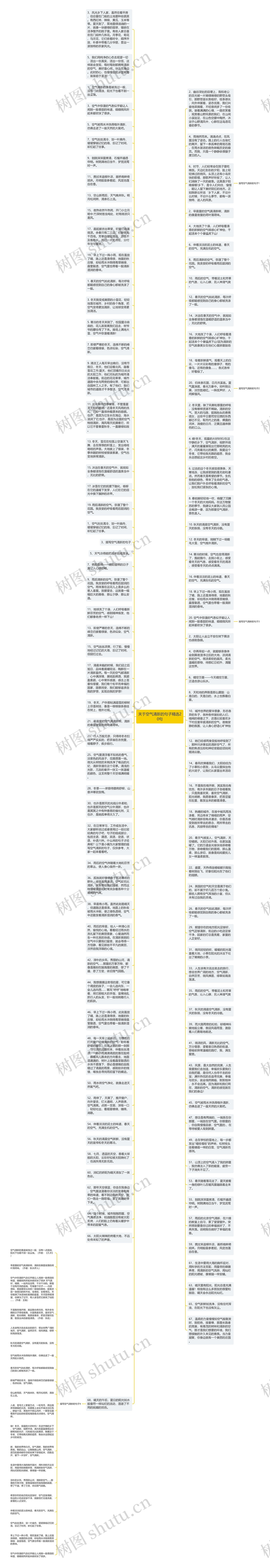 关于空气清新的句子精选20句思维导图