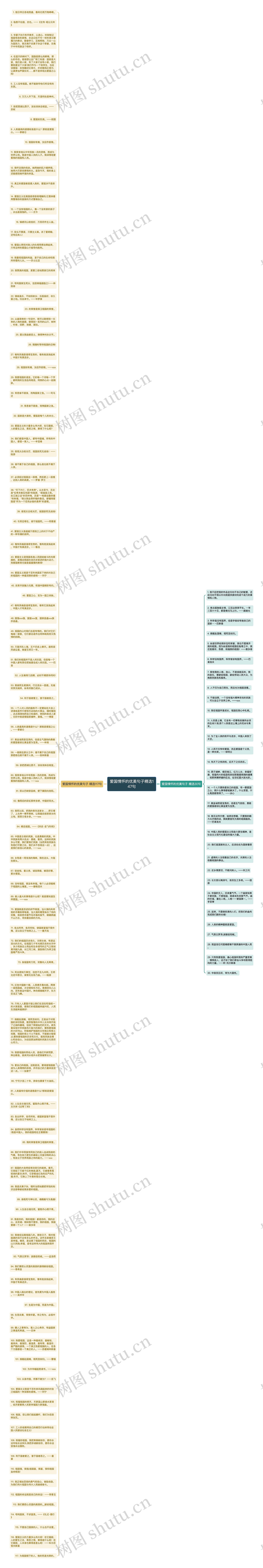 爱国情怀的优美句子精选147句思维导图