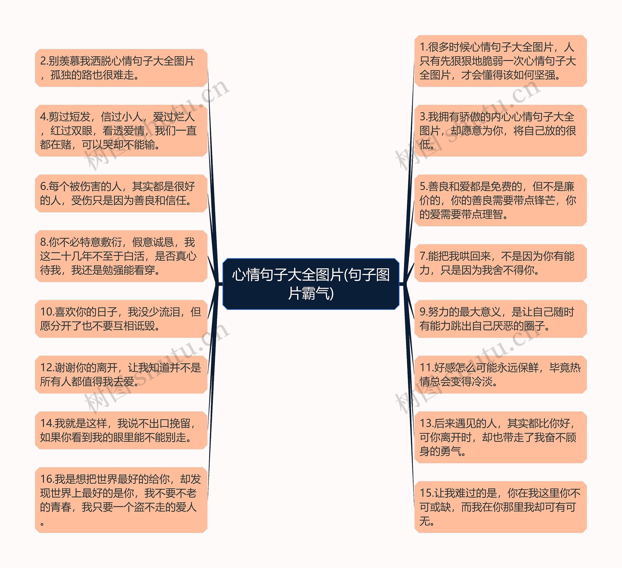 心情句子大全图片(句子图片霸气)