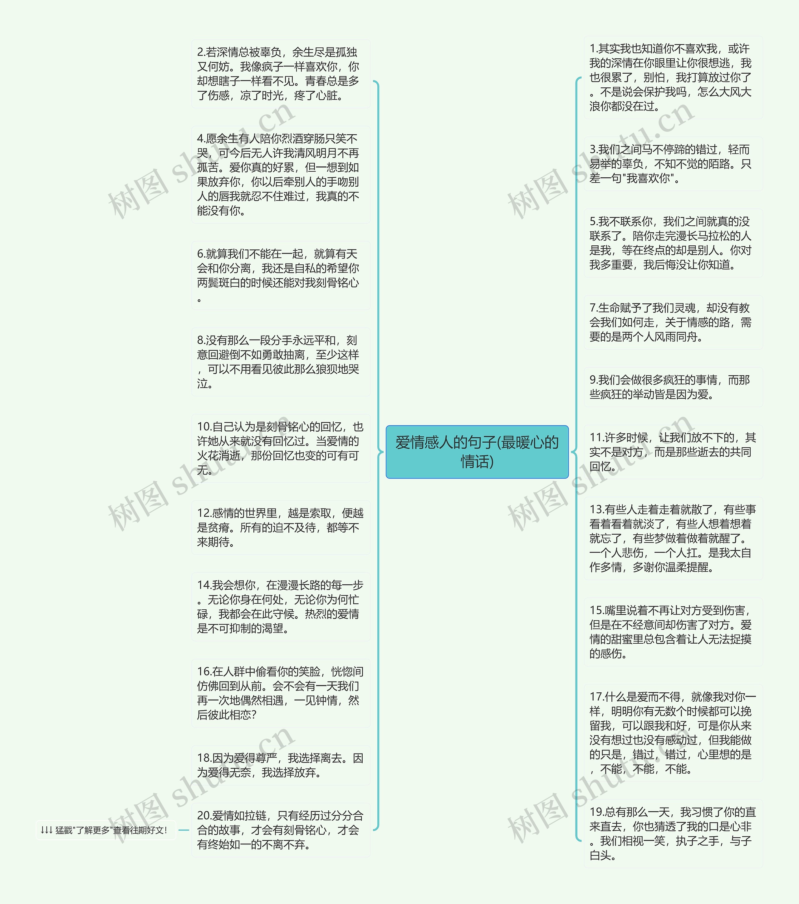 爱情感人的句子(最暖心的情话)思维导图