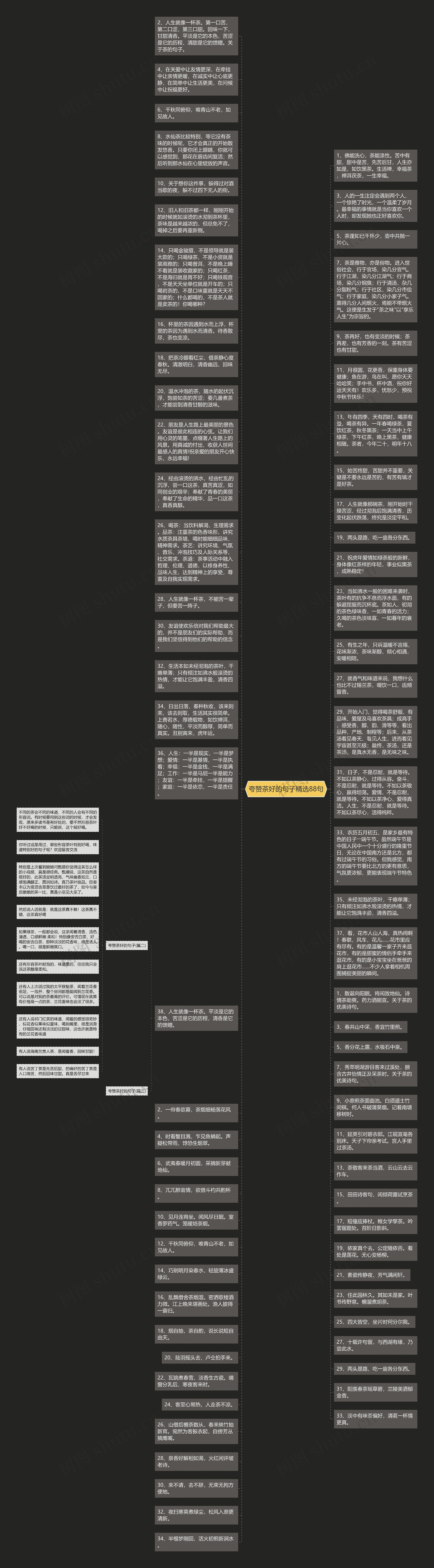 夸赞茶好的句子精选88句