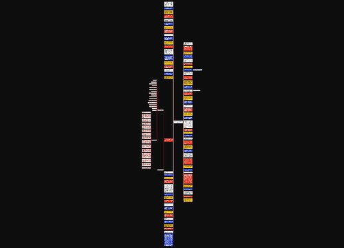 关于上课认真听讲的句子精选19句