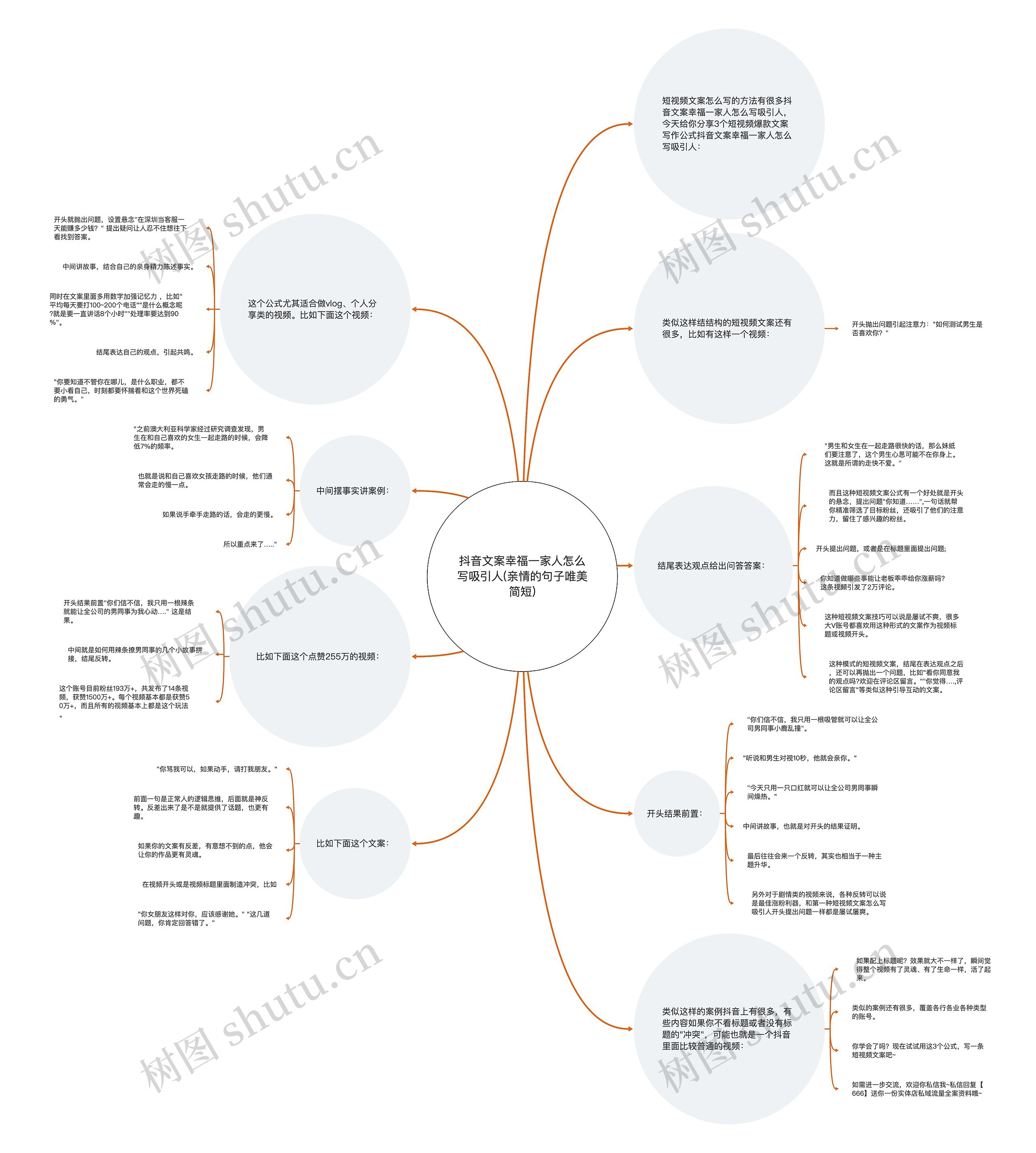 抖音文案幸福一家人怎么写吸引人(亲情的句子唯美简短) 抖音文案幸福一家人怎么写吸引人(亲情的句子唯美简短)