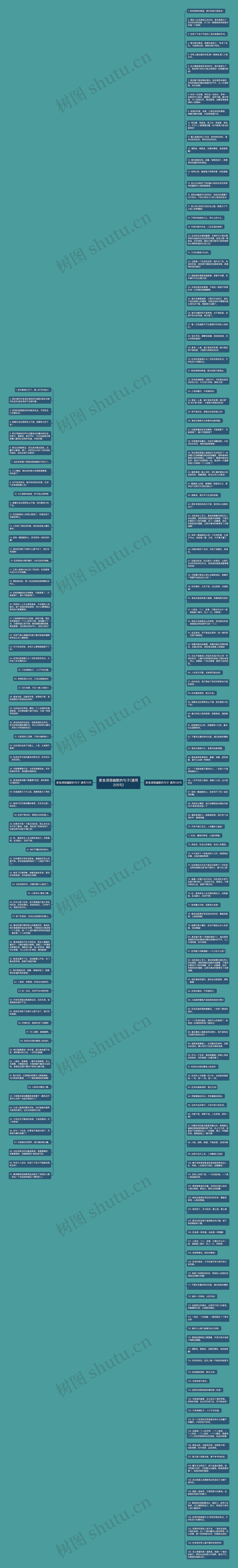 美食诱惑幽默的句子(通用205句)思维导图