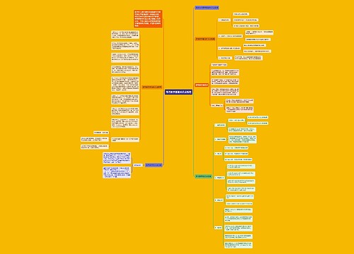 高考数学基础知识点梳理