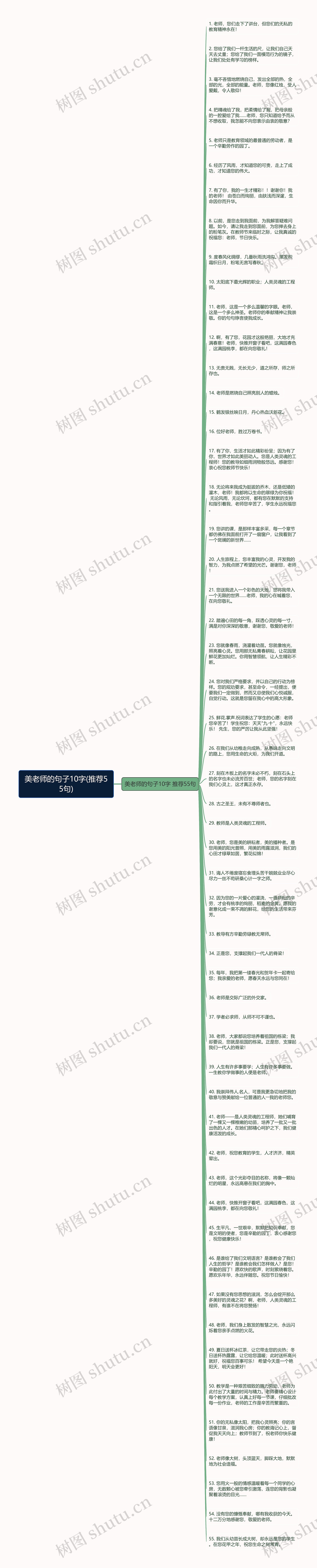 美老师的句子10字(推荐55句)