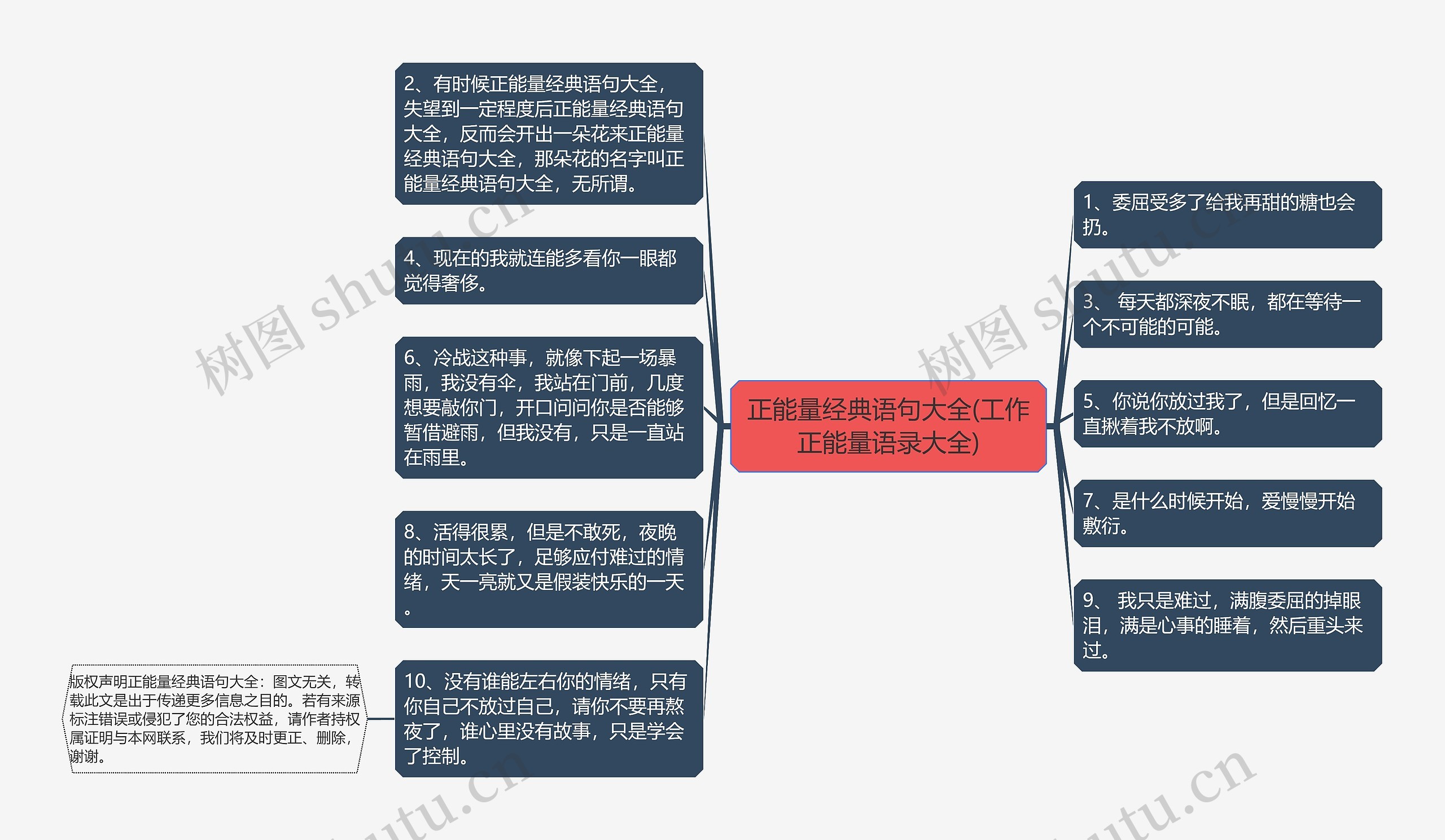 正能量经典语句大全(工作正能量语录大全)