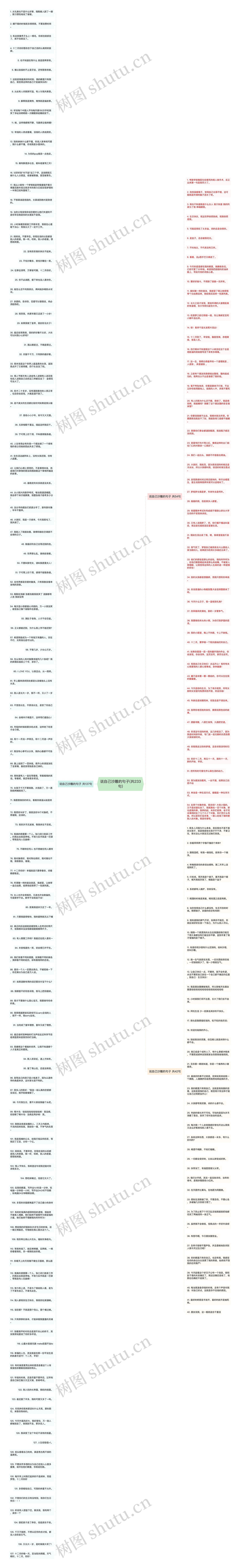 说自己沙雕的句子(共233句)思维导图