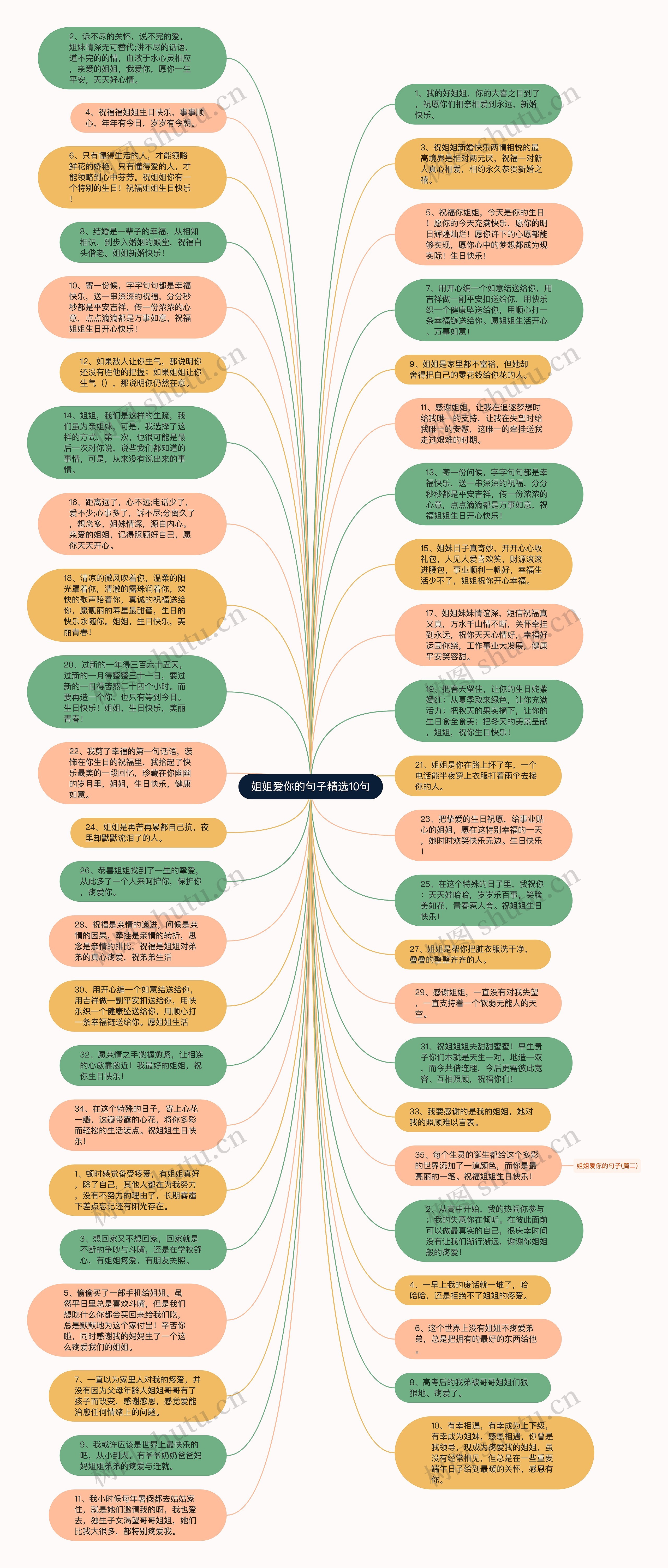 姐姐爱你的句子精选10句