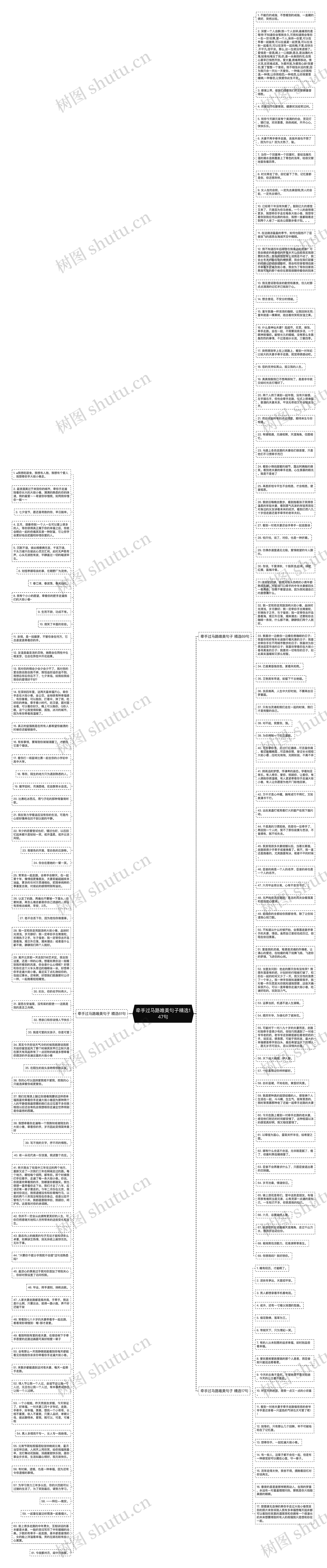 牵手过马路唯美句子精选147句思维导图