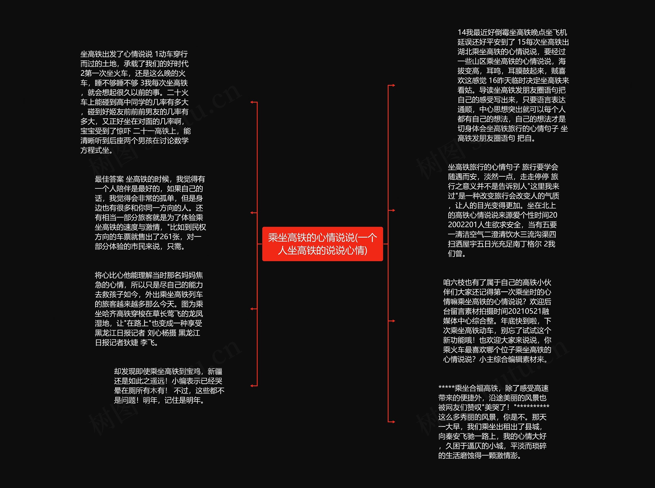 乘坐高铁的心情说说(一个人坐高铁的说说心情)思维导图