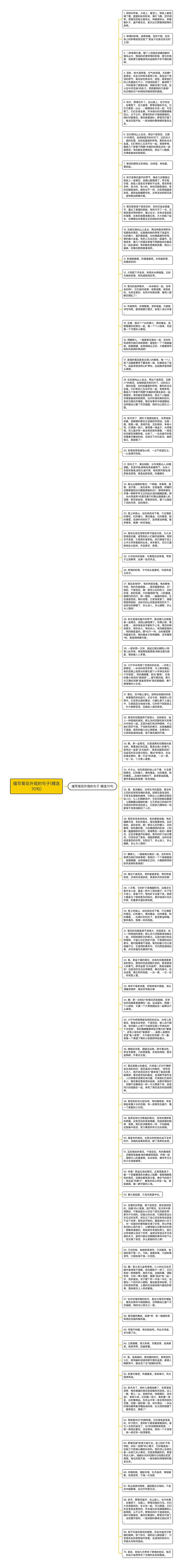 描写菊花外观的句子(精选70句)思维导图