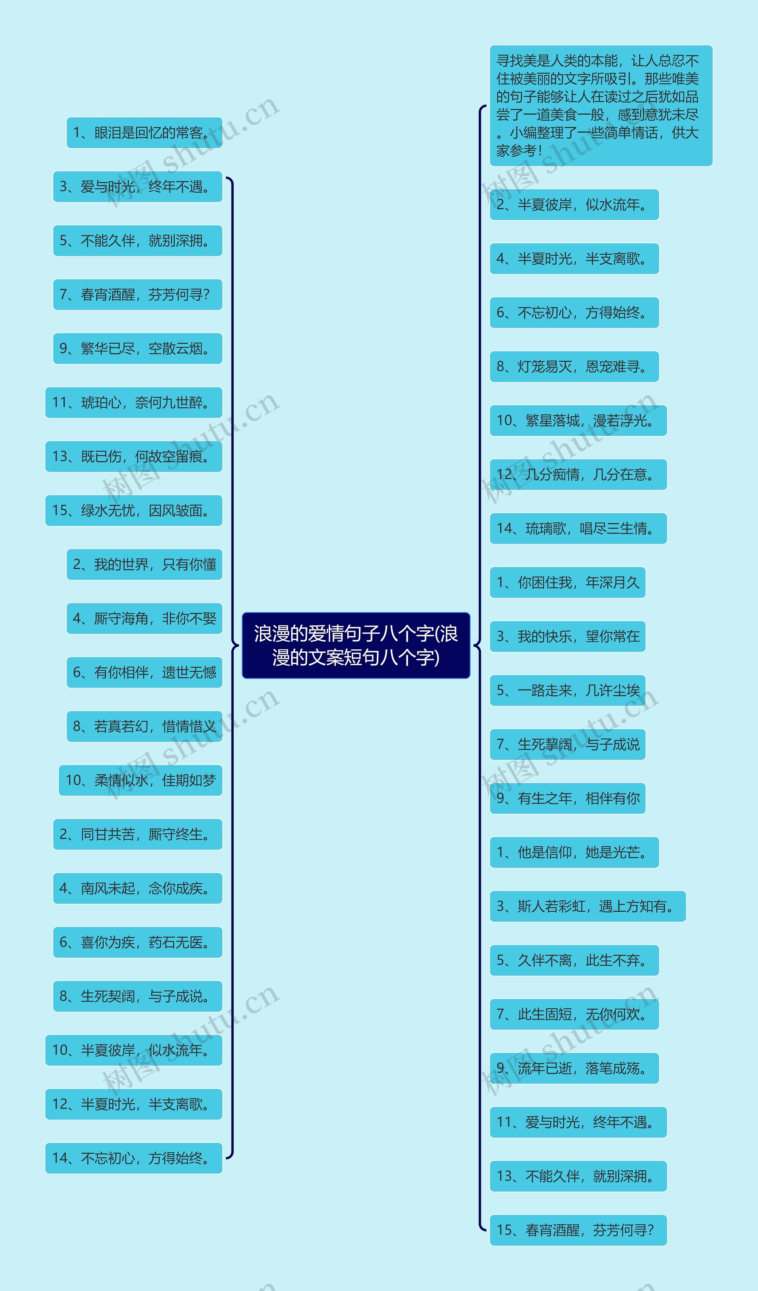 浪漫的爱情句子八个字(浪漫的文案短句八个字) 浪漫的爱情句子八个字(浪漫的文案短句八个字)