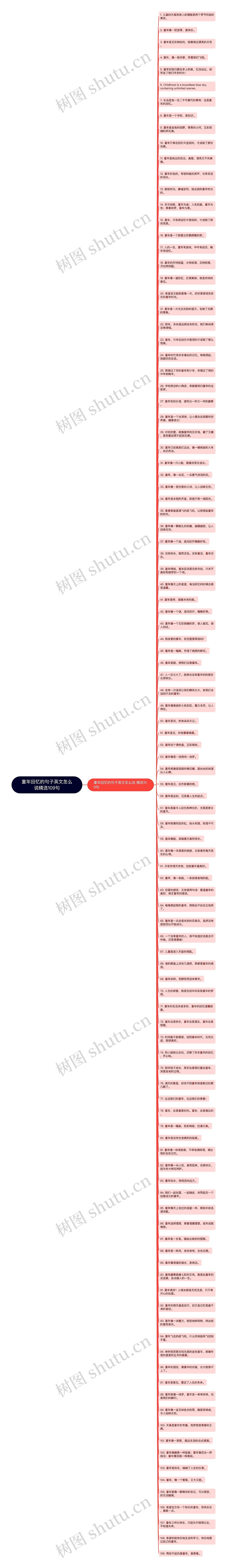 童年回忆的句子英文怎么说精选109句思维导图