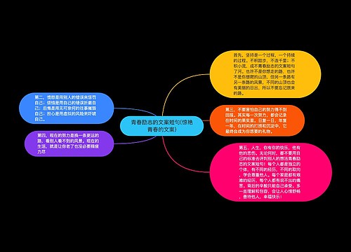 青春励志的文案短句(惊艳青春的文案)