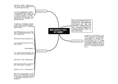 雅思口语考试三个部分，哪个更重要？