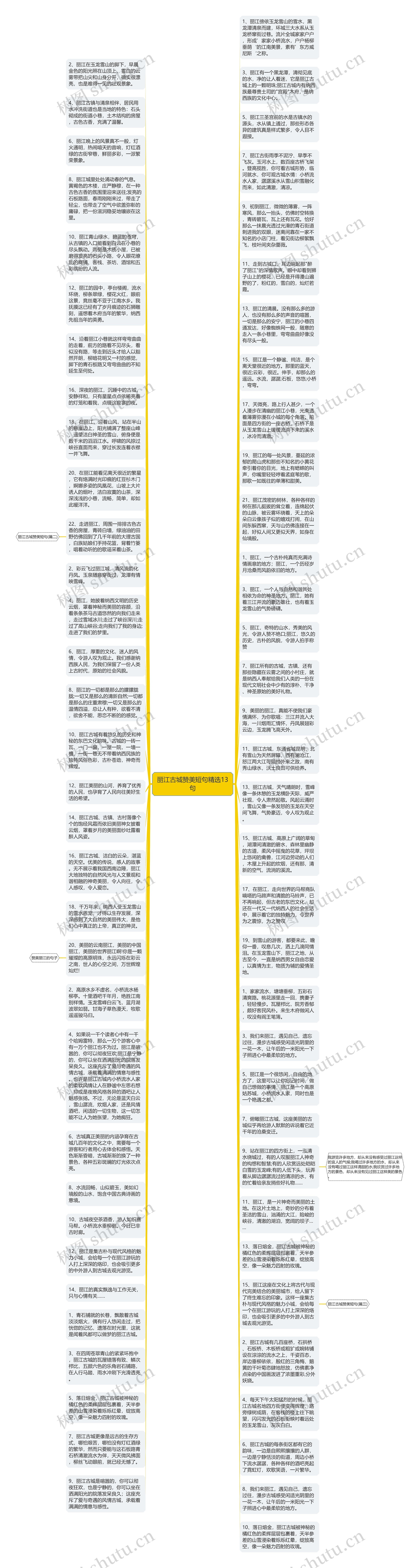丽江古城赞美短句精选13句