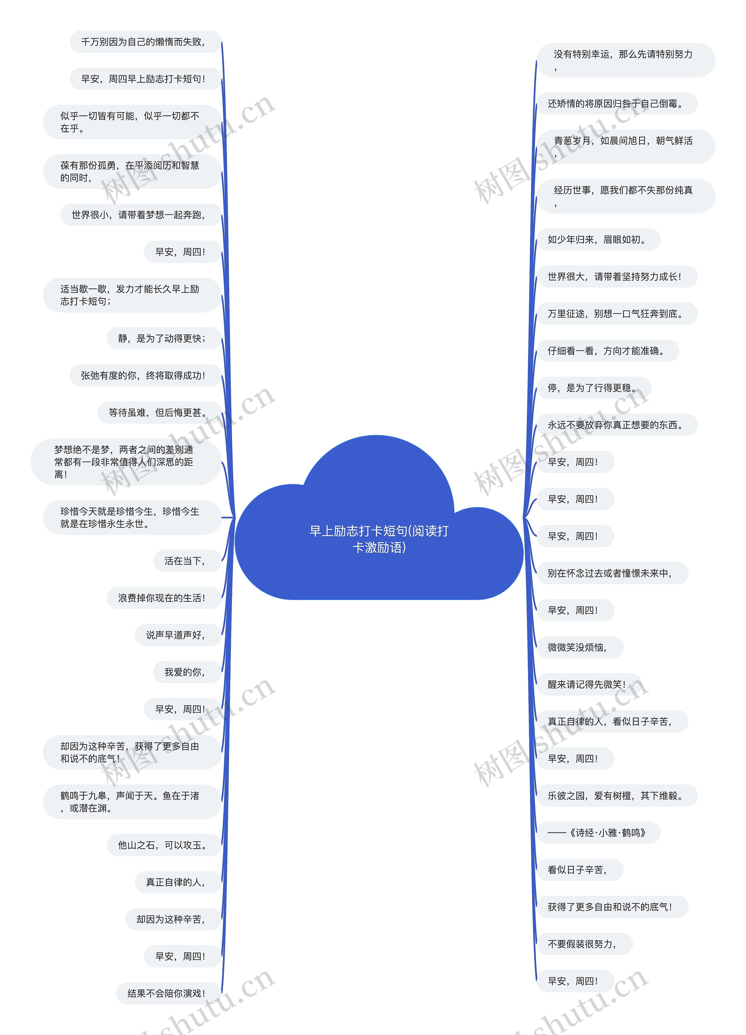 早上励志打卡短句(阅读打卡激励语) 早上励志打卡短句(阅读打卡激励语)