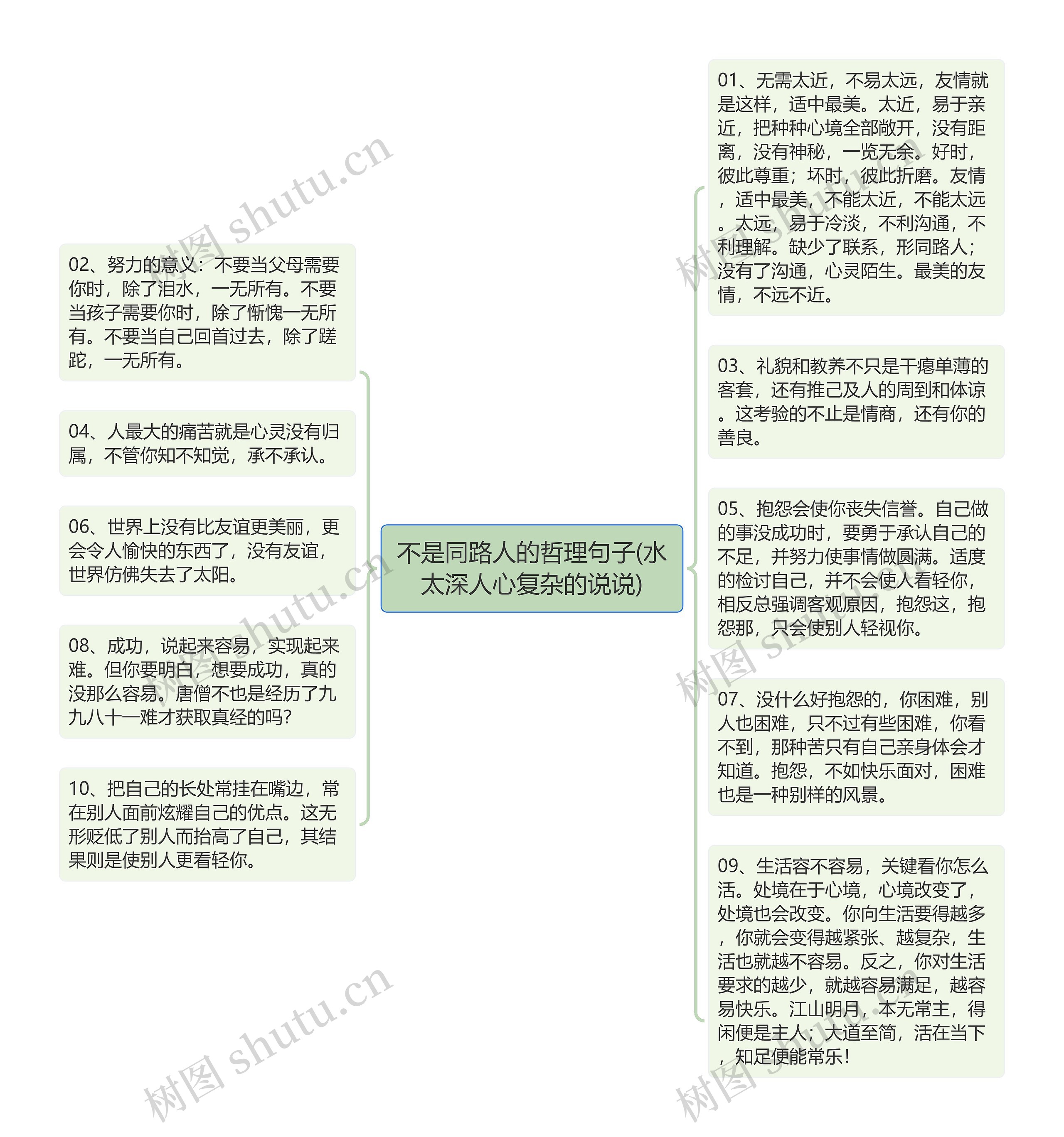 不是同路人的哲理句子(水太深人心复杂的说说)