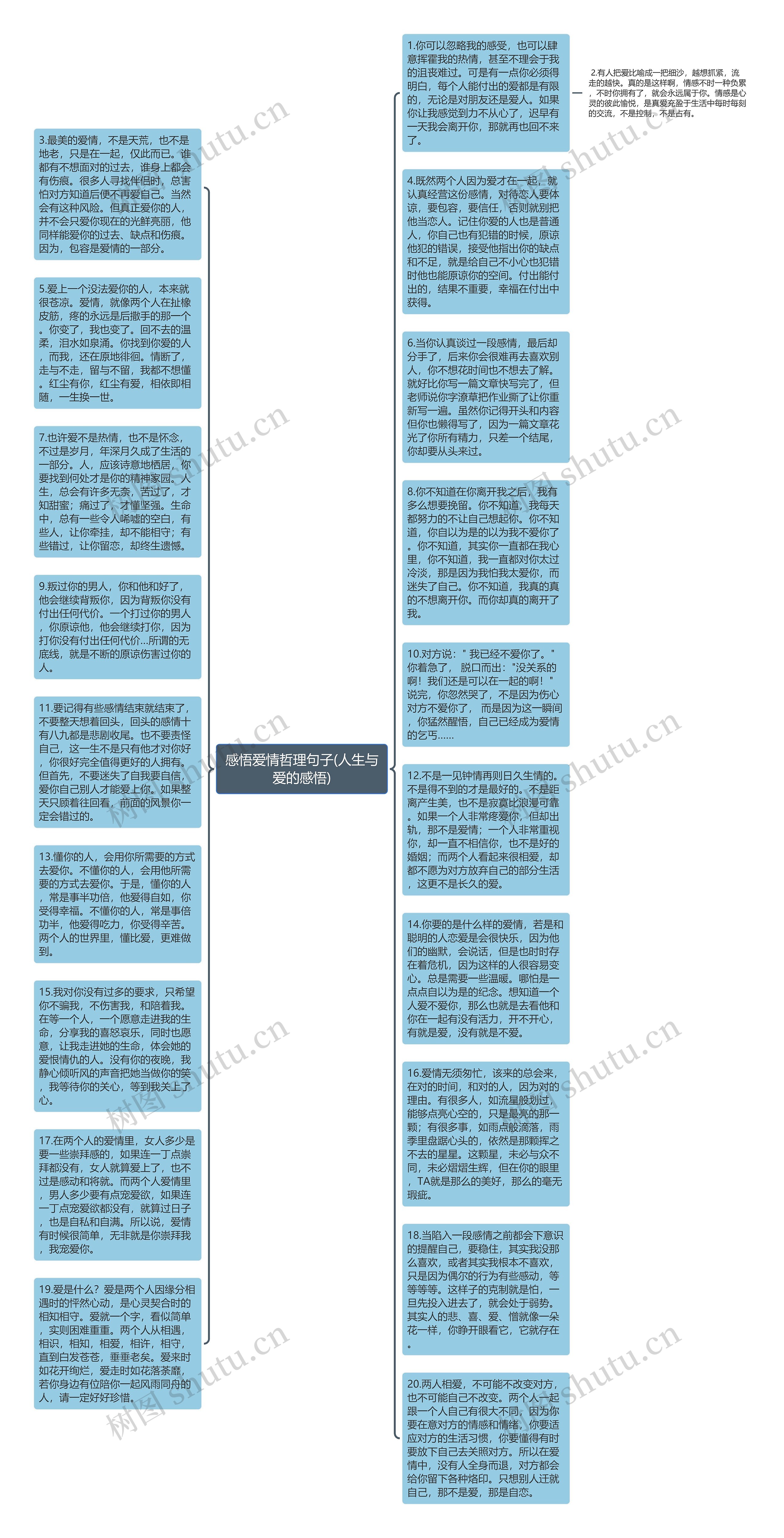 感悟爱情哲理句子(人生与爱的感悟)