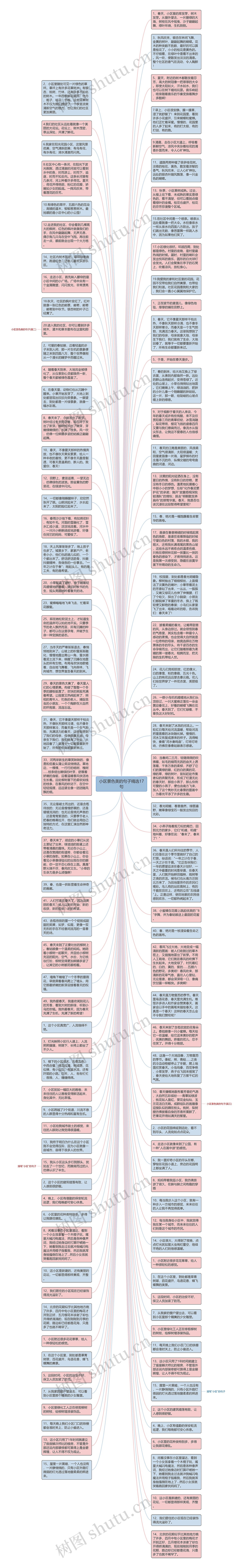 小区景色美的句子精选17句