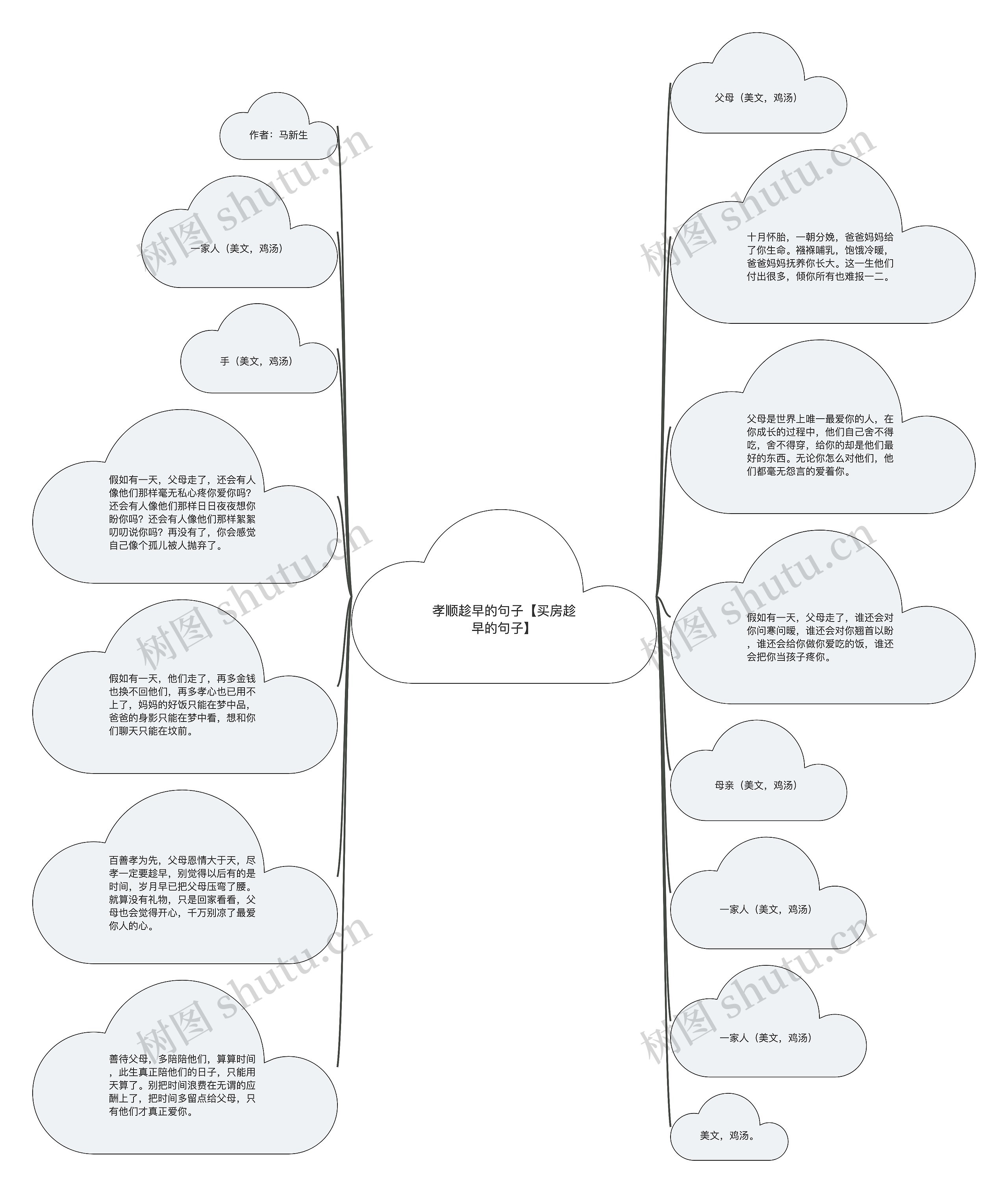 孝顺趁早的句子【买房趁早的句子】 孝顺趁早的句子【买房趁早的句子】