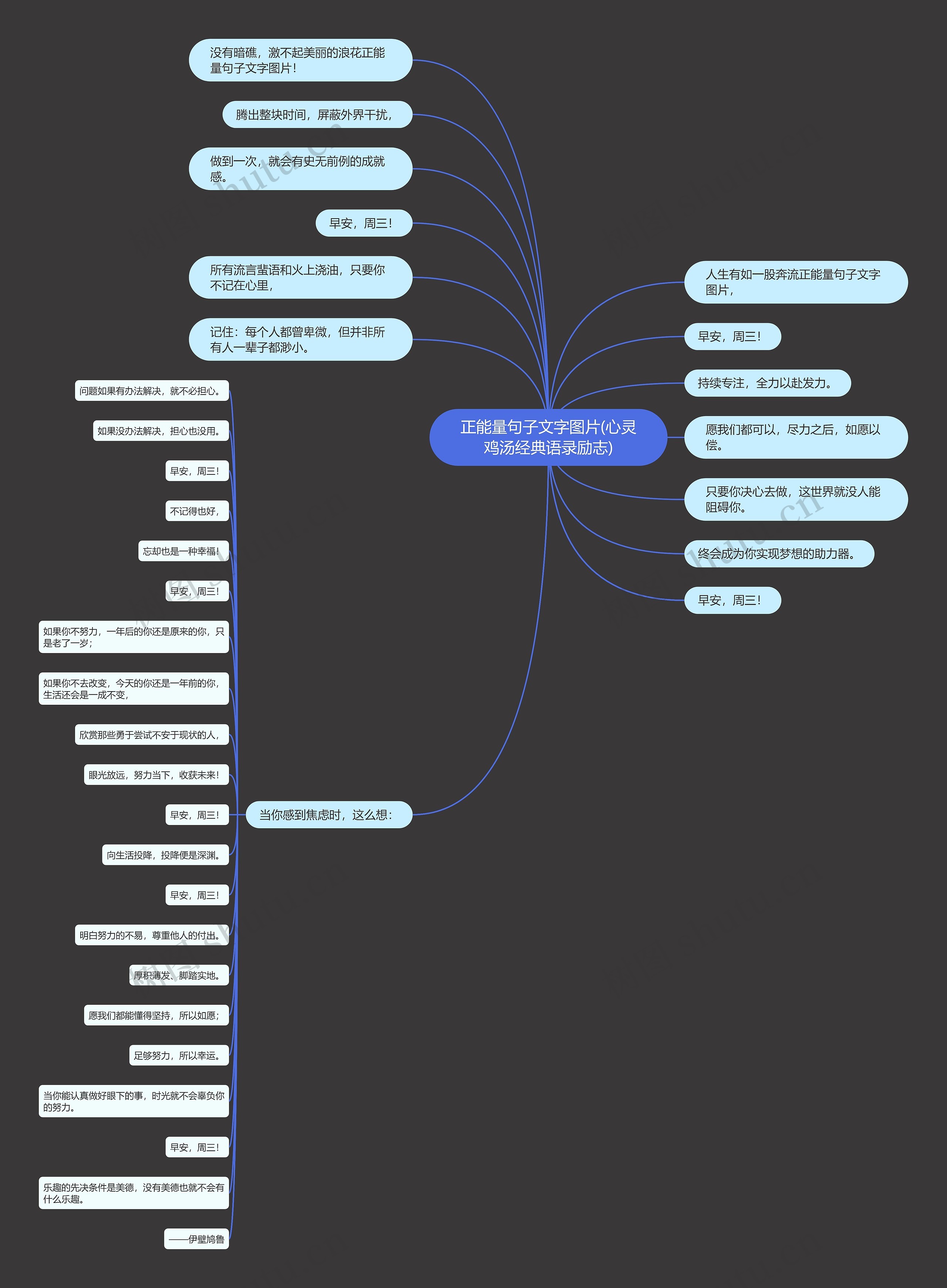 正能量句子文字图片(心灵鸡汤经典语录励志) 正能量句子文字图片(心灵鸡汤经典语录励志)