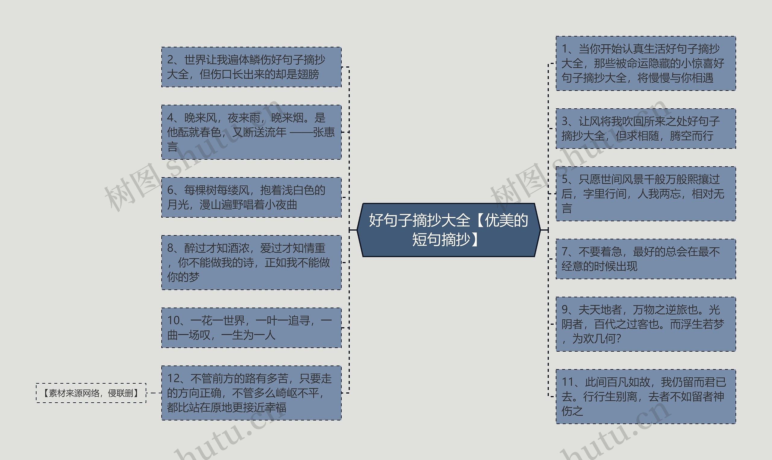 好句子摘抄大全【优美的短句摘抄】