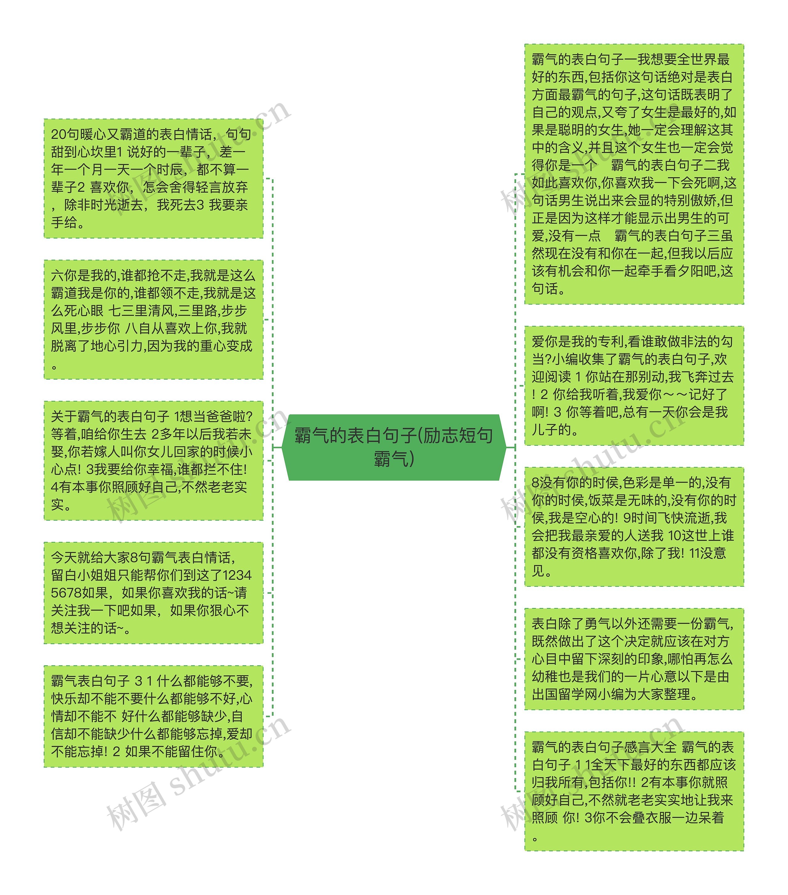 霸气的表白句子(励志短句霸气)