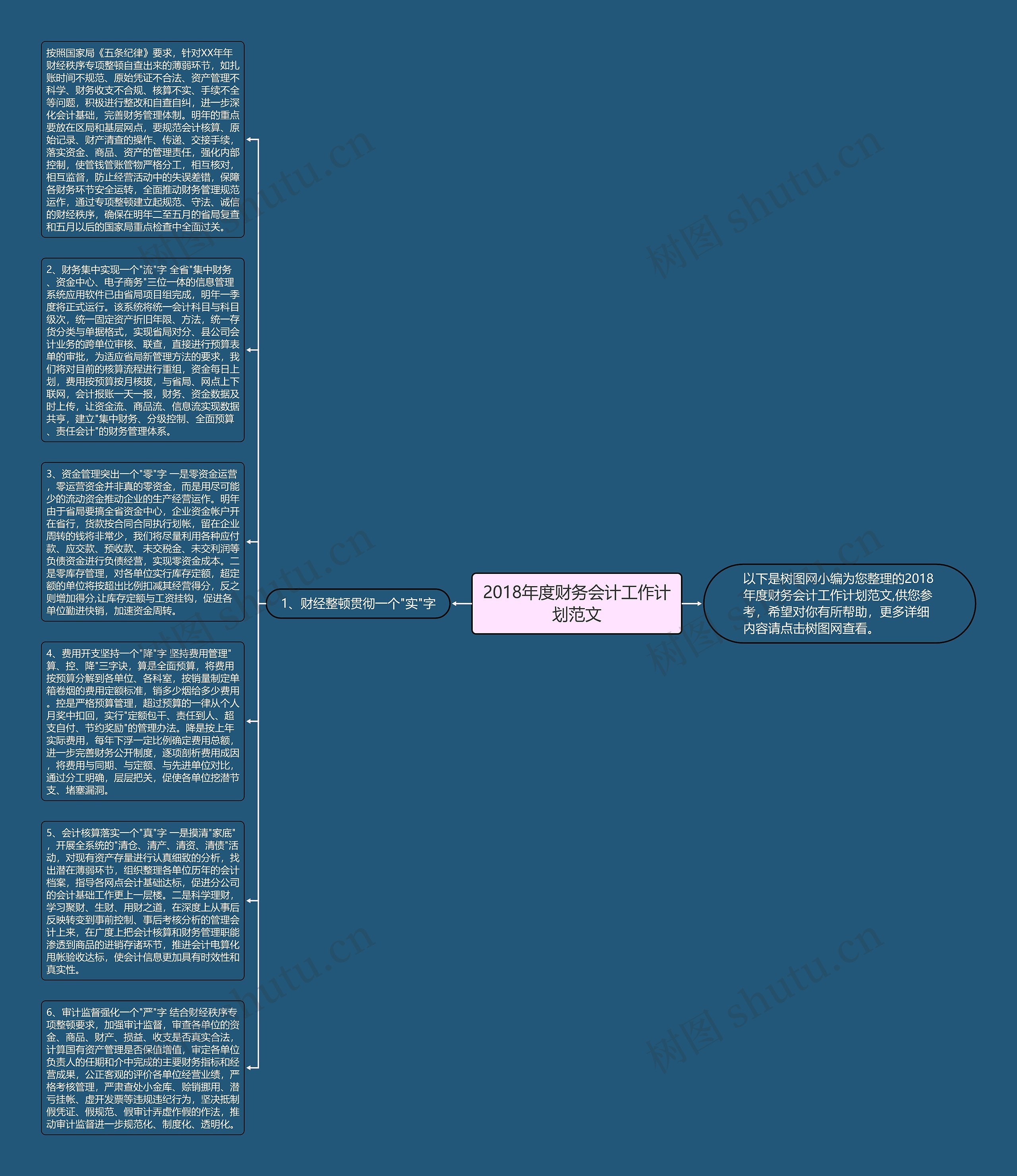 2018年度财务会计工作计划范文