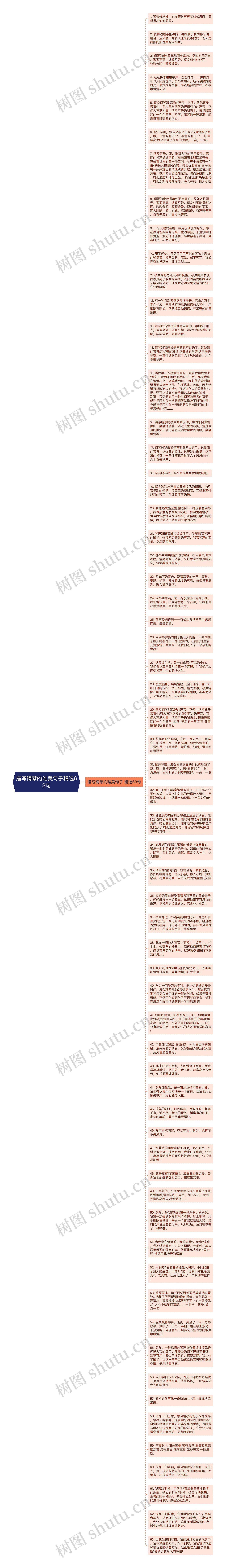 描写钢琴的唯美句子精选63句思维导图