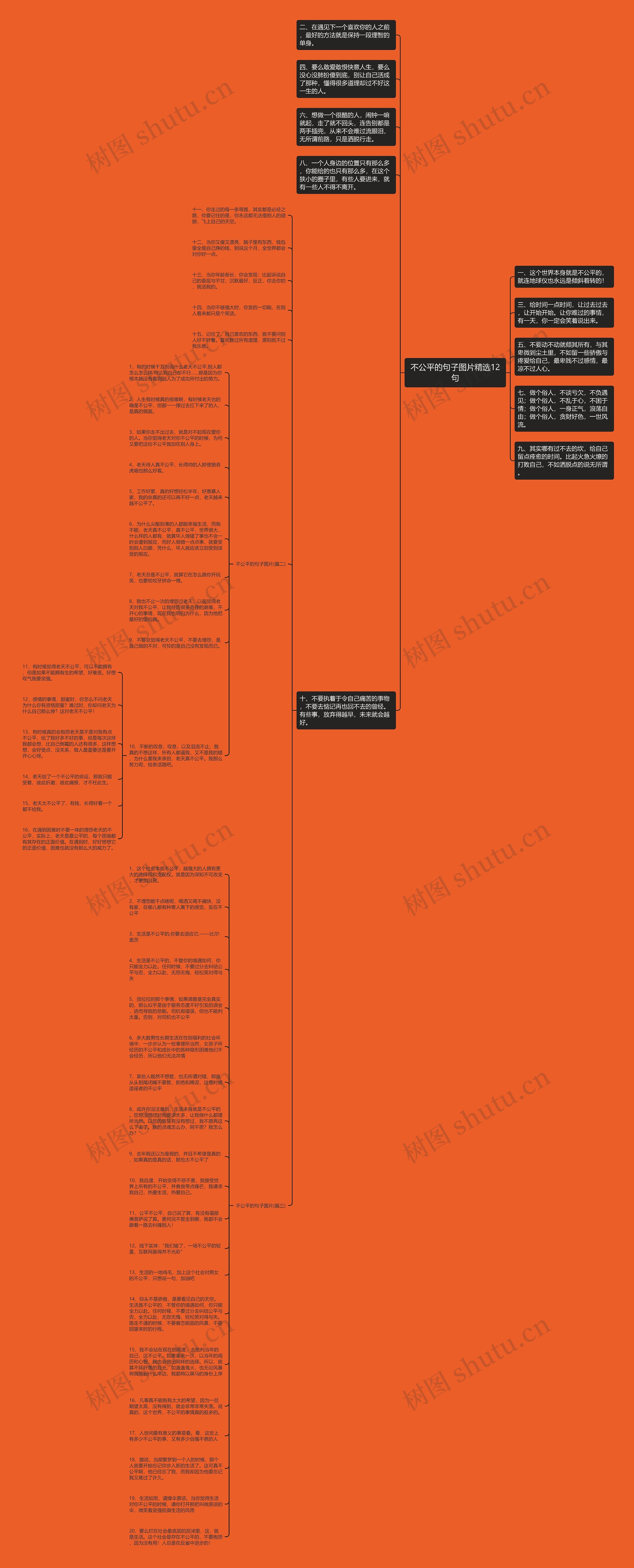 不公平的句子图片精选12句思维导图